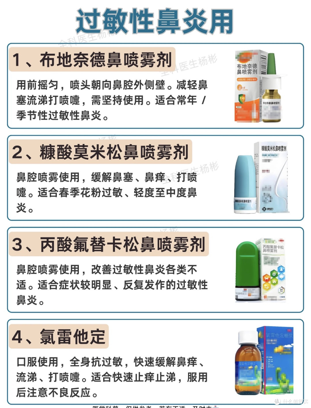 春季过敏“自救”指南:科学用药与避坑清单