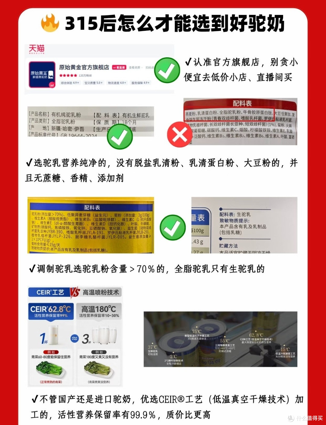 315重拳打假驼奶粉,这些避坑要点一定要记牢