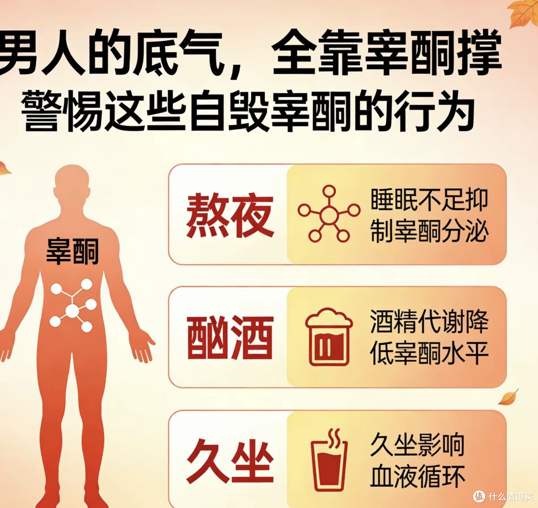 男人的底气,全靠睾酮撑,可惜很多人都在自毁