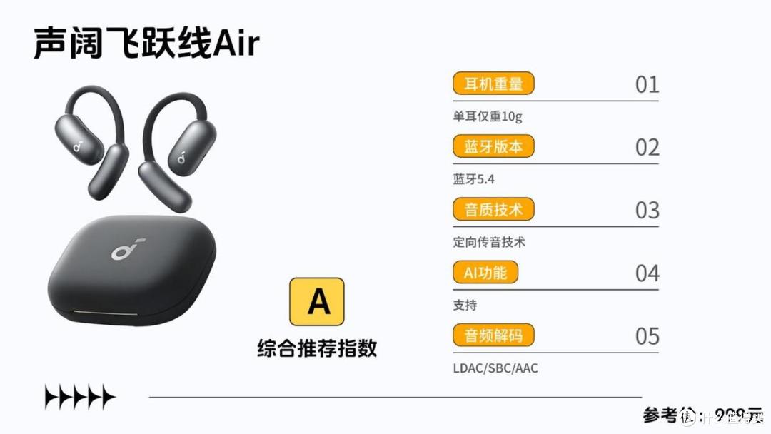 开放式耳机值得入手吗？2026年公认品质最好的十款开放式耳机推荐