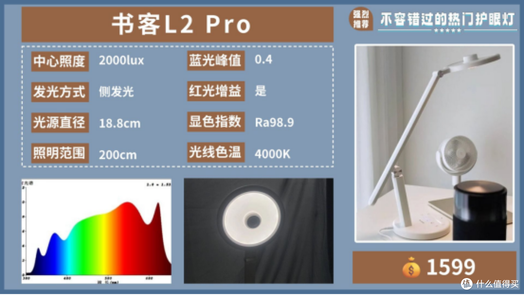 护眼灯哪个品牌最好用又实惠？实力与性价比双在线护眼灯排名