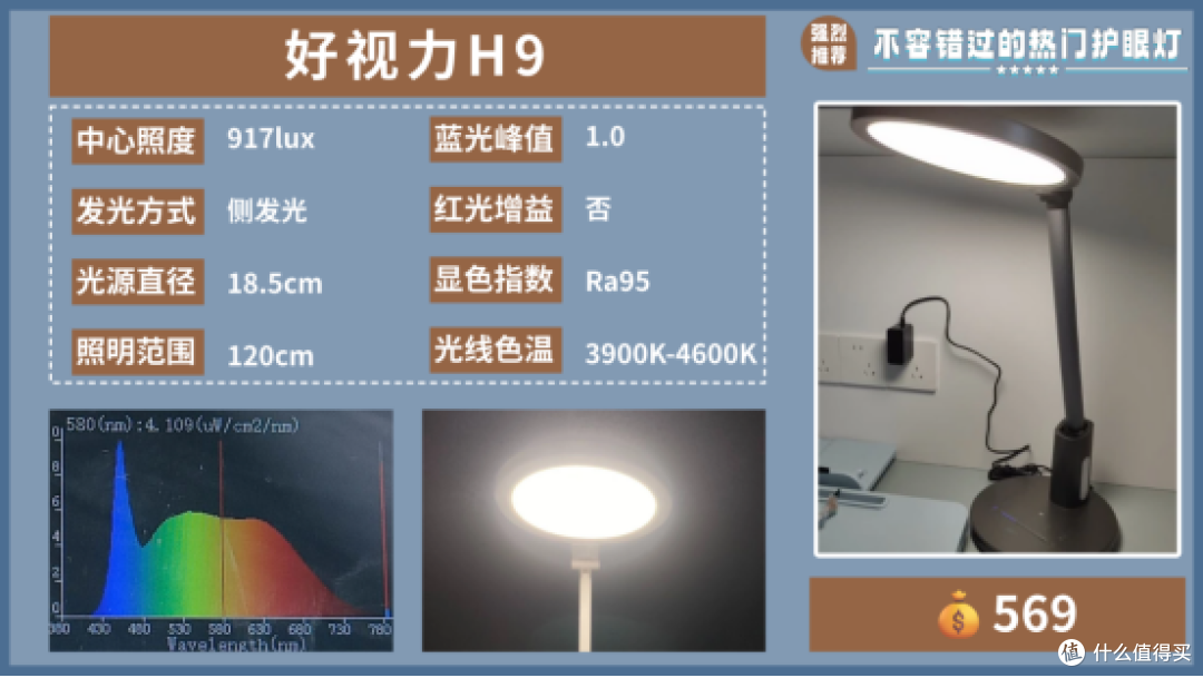 护眼灯哪个品牌最好用又实惠？实力与性价比双在线护眼灯排名