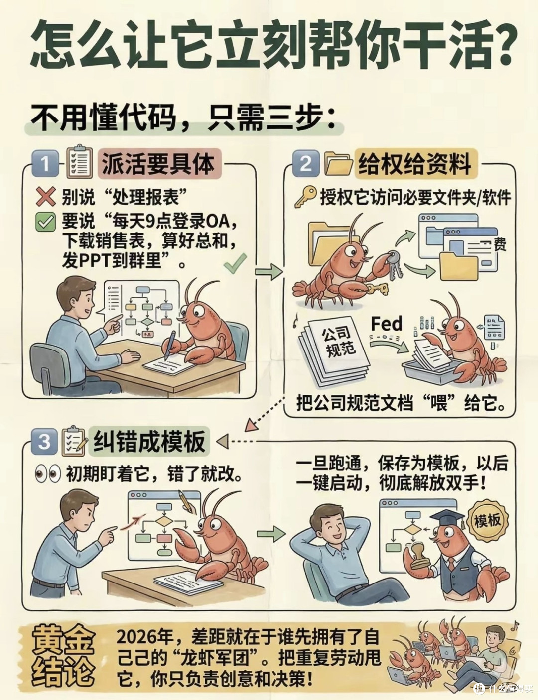 掌握这只“小龙虾”，开启我们自己的“养虾”之旅