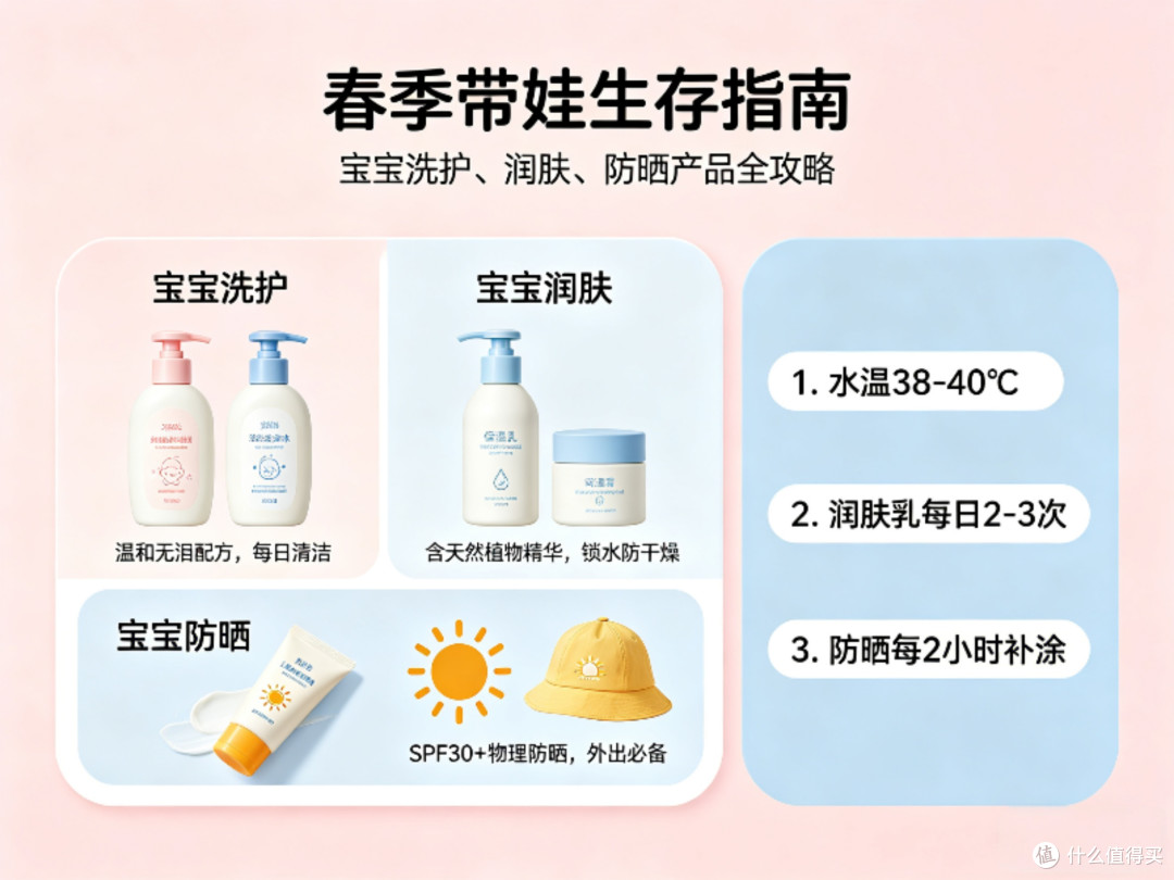 春季带娃生存指南,开启活力春日带娃之旅