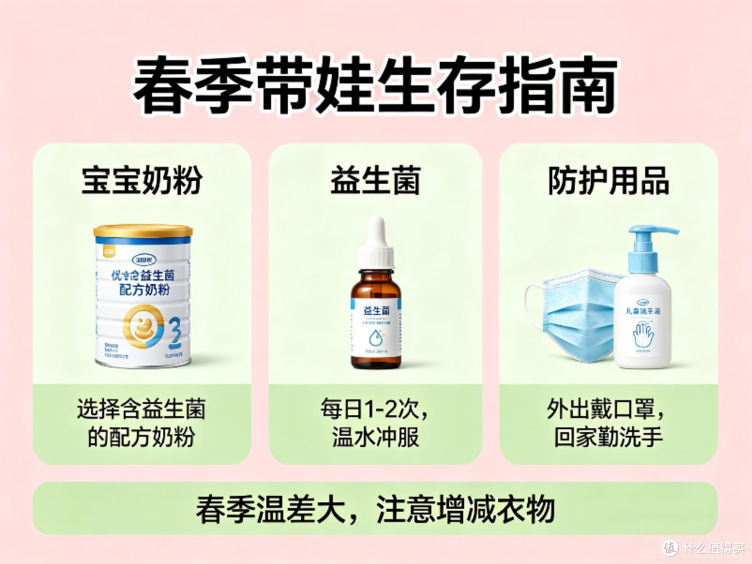 春季带娃生存指南,开启活力春日带娃之旅