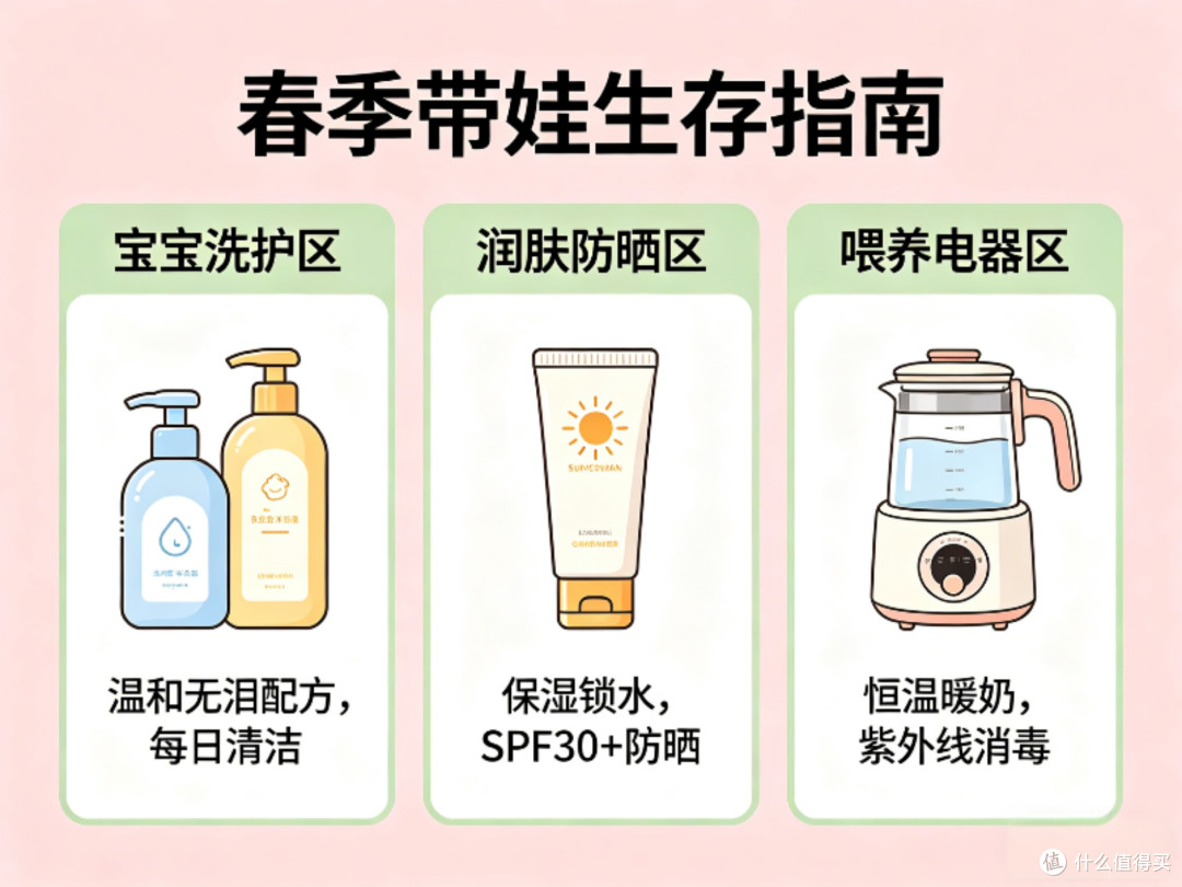 春季带娃生存指南,开启活力春日带娃之旅