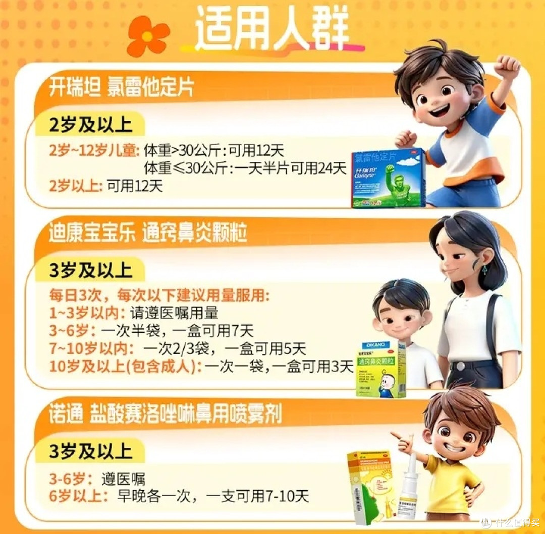 春季带娃生存指南，开启活力春日带娃之旅
