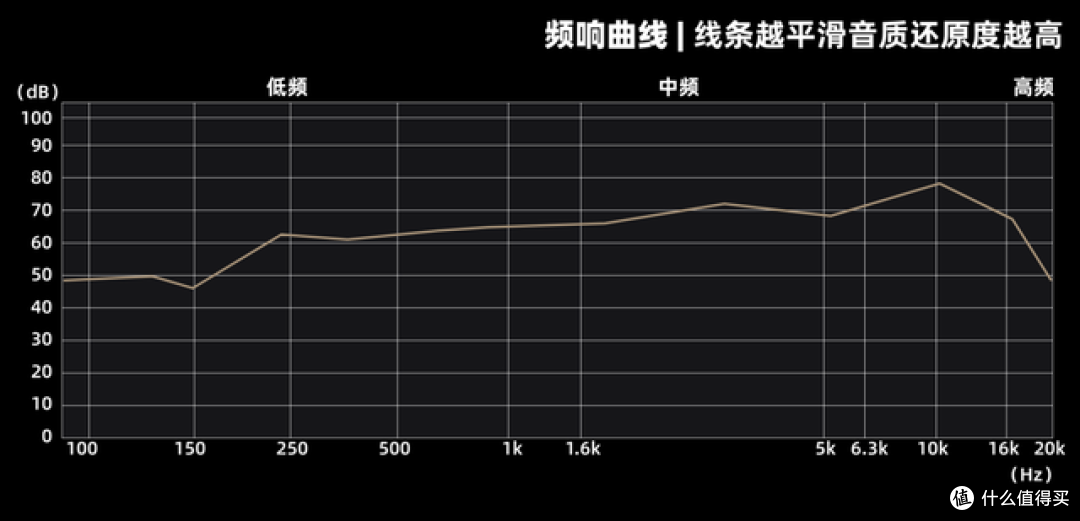 新款耳夹式耳机怎么选？南卡ClipSuper2 or 声阔AeroClip对比分享