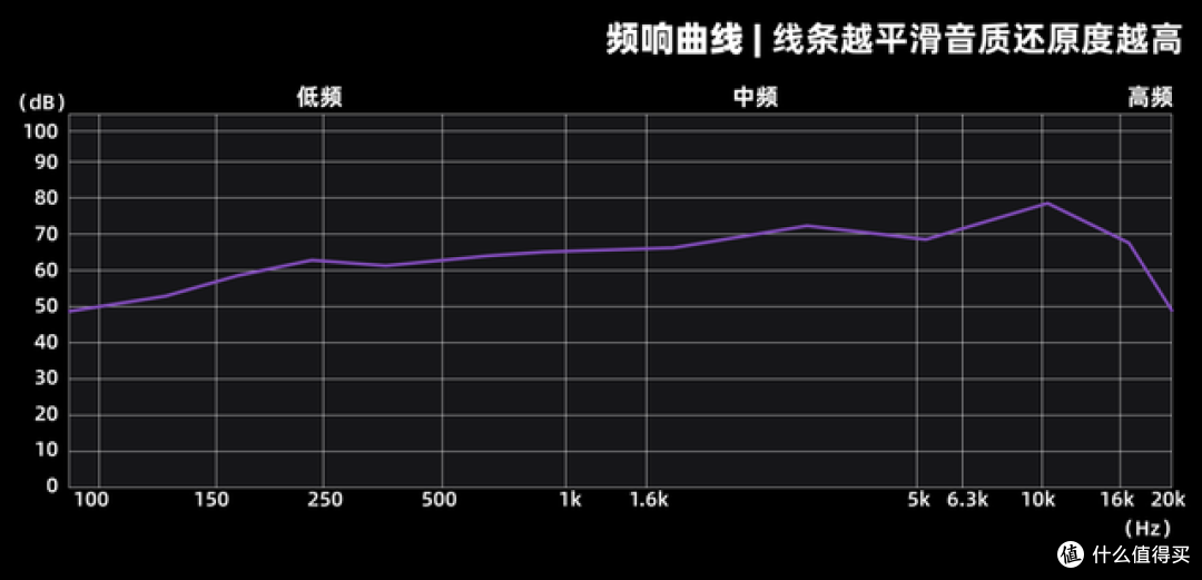 新款耳夹式耳机怎么选？南卡ClipSuper2 or 声阔AeroClip对比分享
