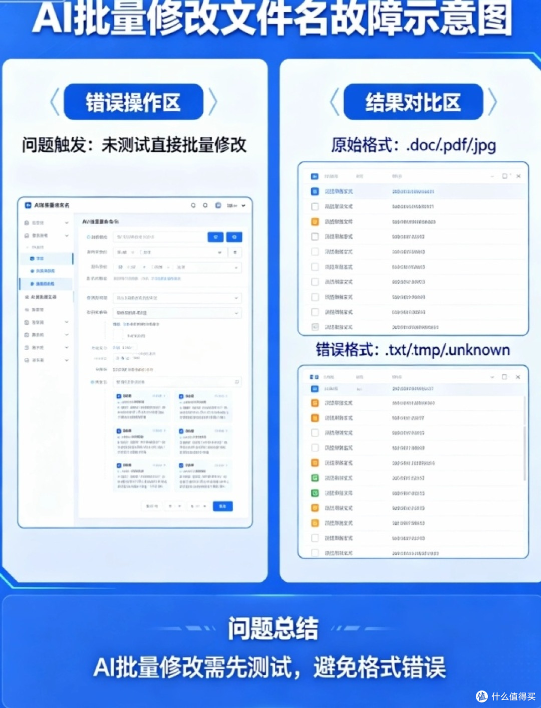 用OpenClaw(龙虾AI)踩过的坑:这几件事千万别让它做