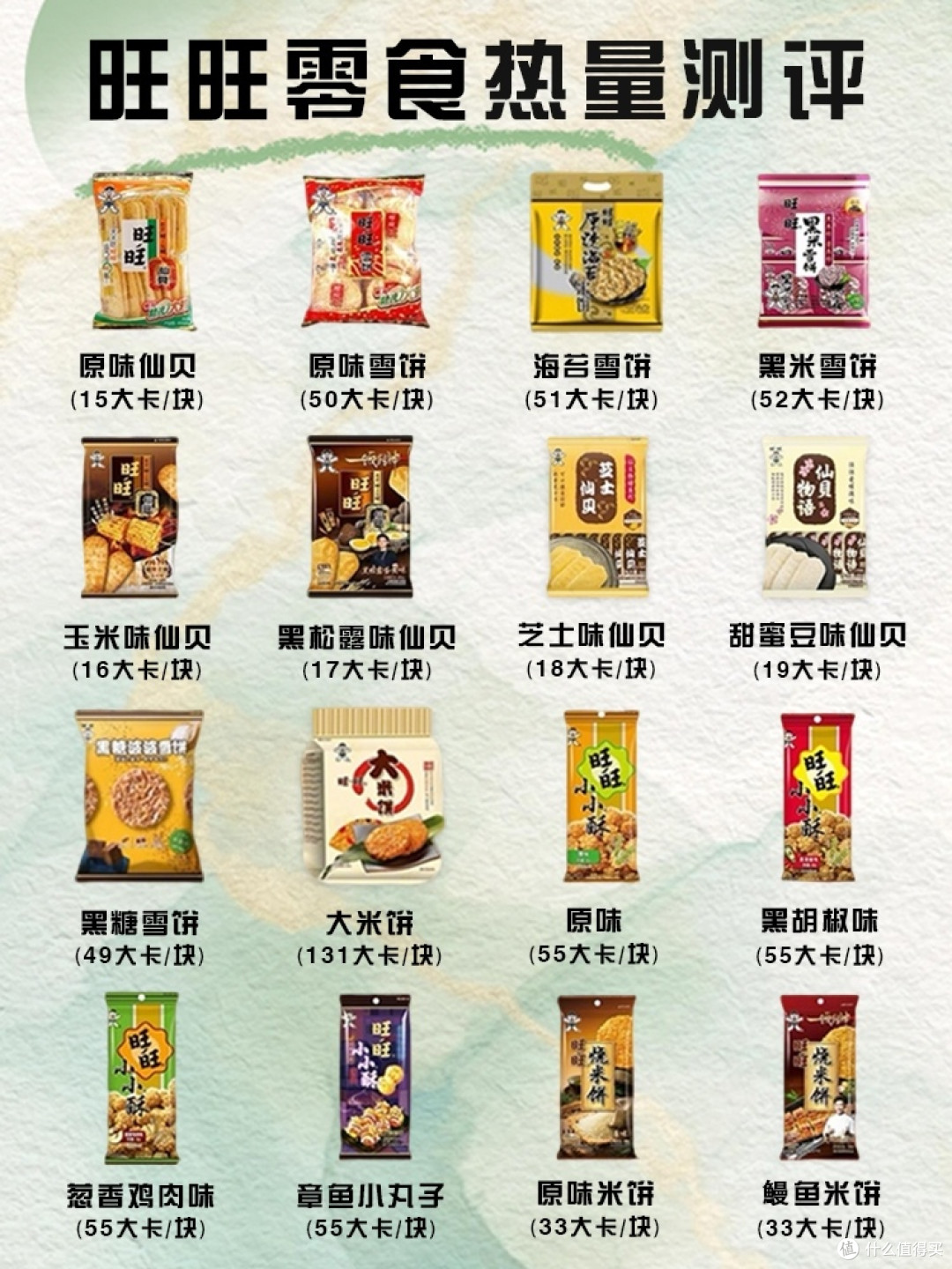 旺旺零食热量测评：童年快乐的密码