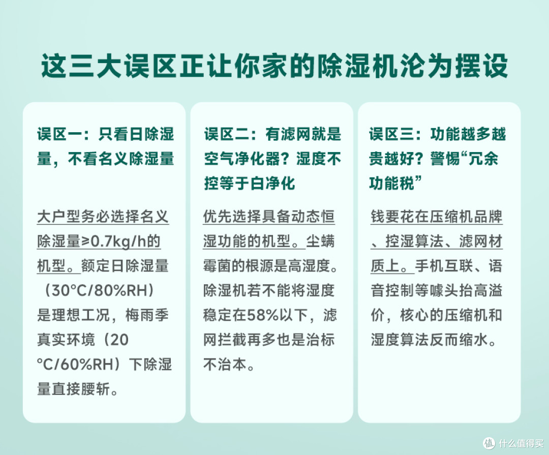 敏感人群家用除湿机怎么选?高性价比品牌推荐