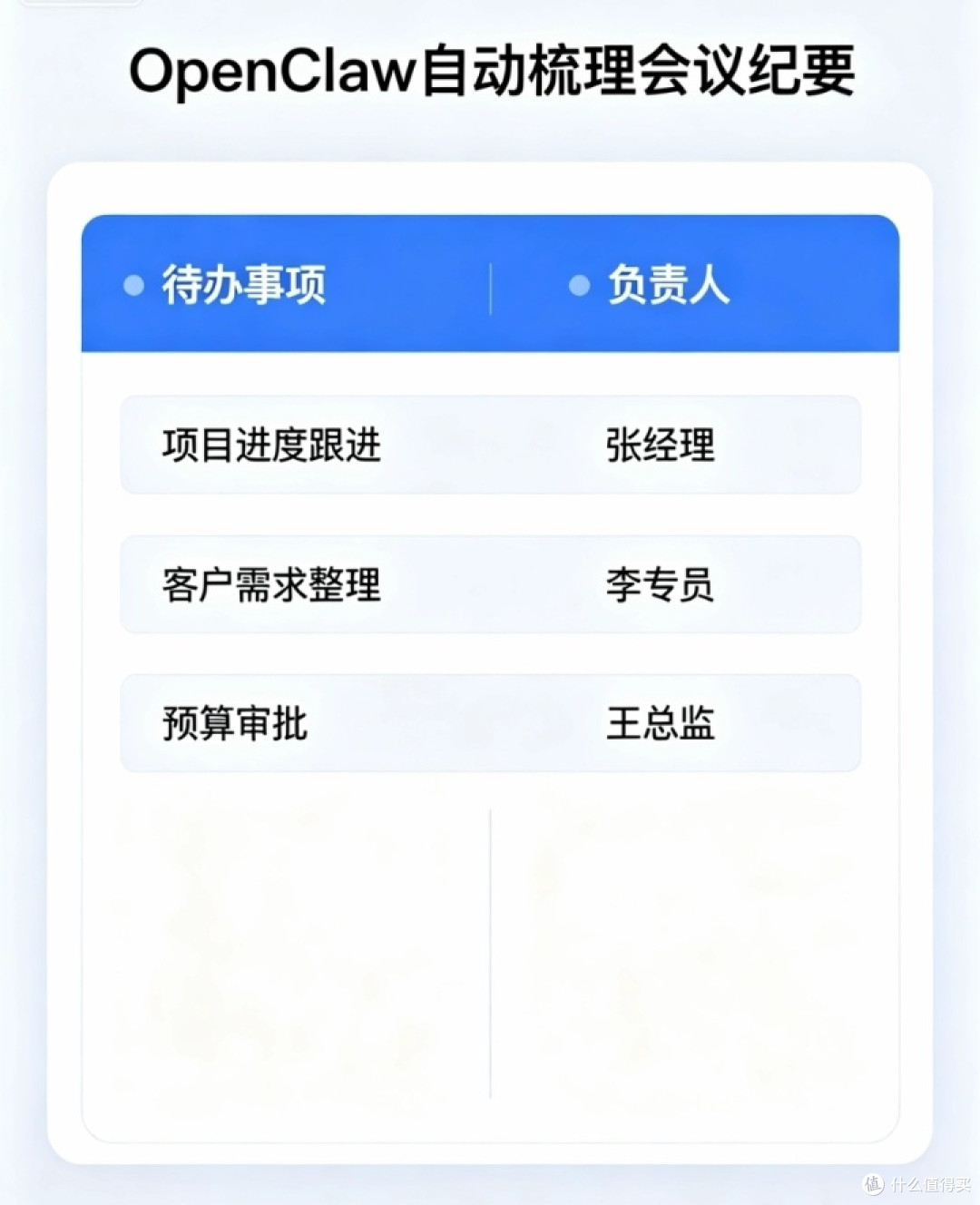 OpenClaw帮了我大忙!职场人效率提升神器实测