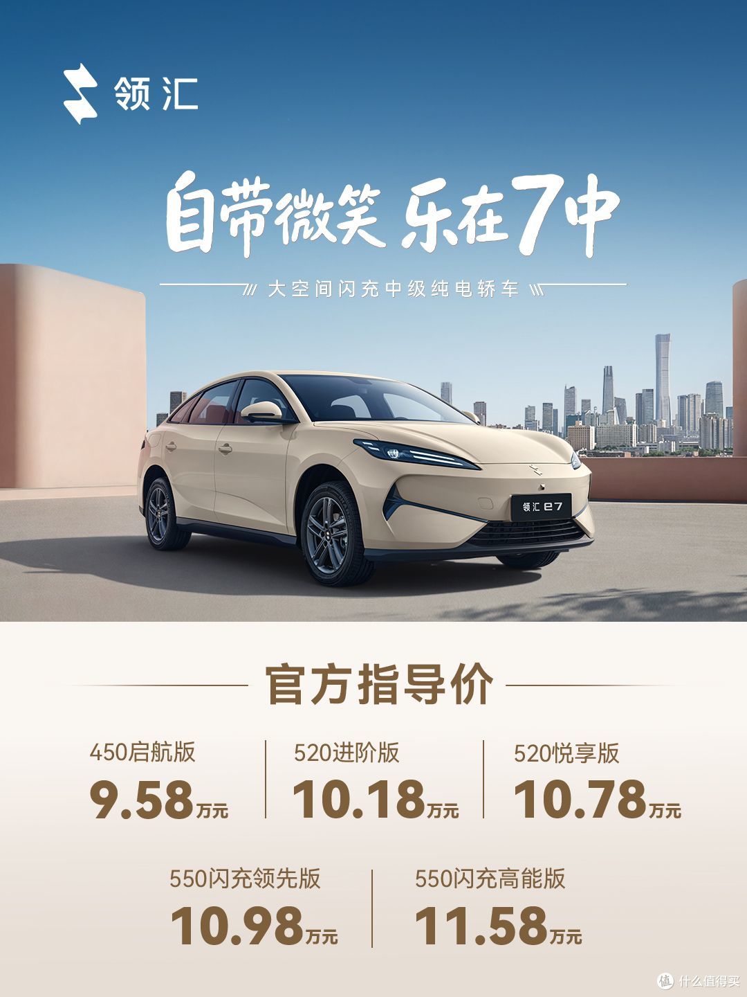 领汇e7上市售价9.58万起,搭载第二代刀片电池及闪充技术