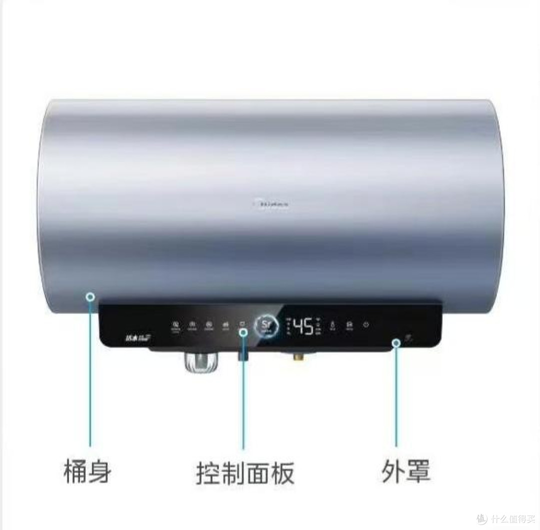 电热水器怎么选：小白基础攻略，从水质到增容手把手教你解读参数
