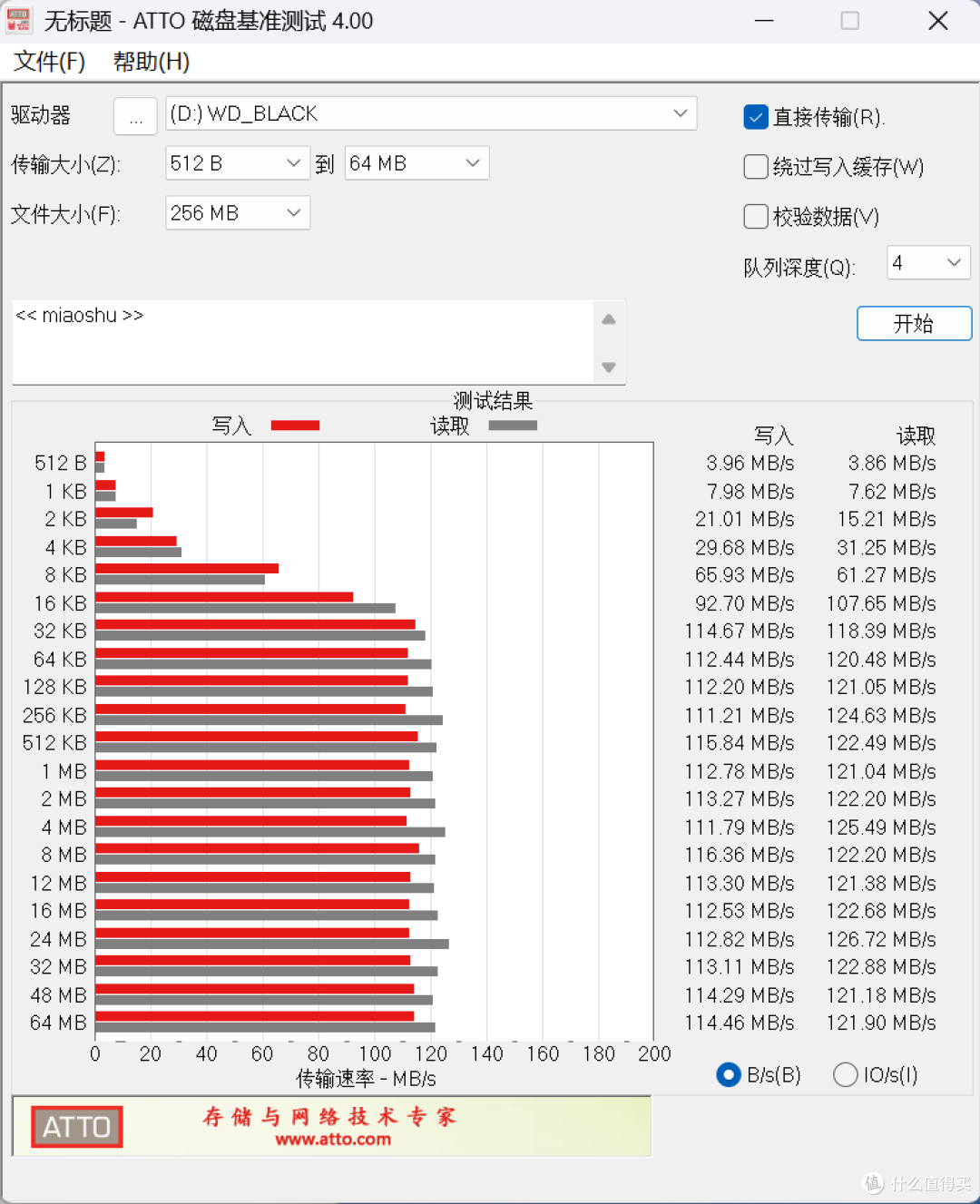 我的移动精神食粮,WD_BLACK P10游戏移动硬盘