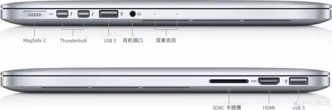 咸鱼流出299元MacBook Pro 2013 无头骑士整机配置