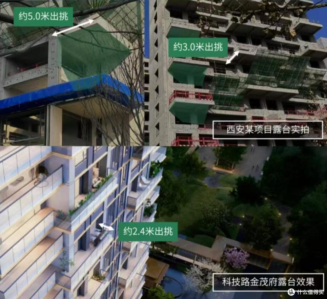 得房率100%的第四代住宅，为什么卖不动？这5个缺点，太坑人了！