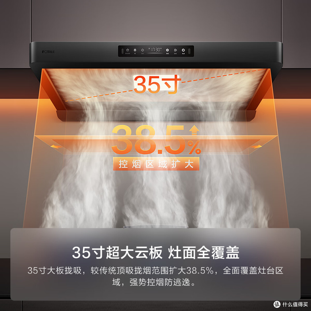 晚高峰炒菜满屋味?欧式油烟机哪个牌子好?这5款大吸力油烟机!