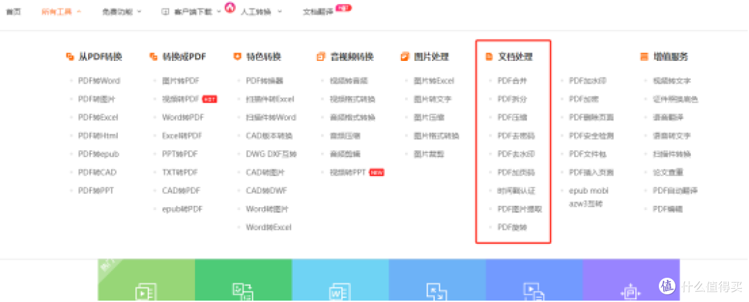 福昕PDF怎么玩转？2026年这10款宝藏编辑工具必须收藏！
