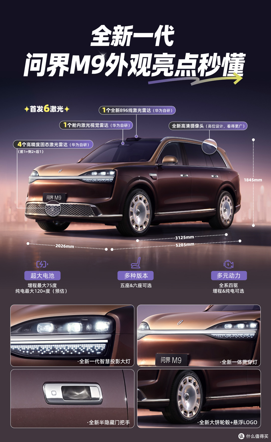 鸿蒙智行3月销量排名双跌：比亚迪闪充后，智驾溢价还能值多少？