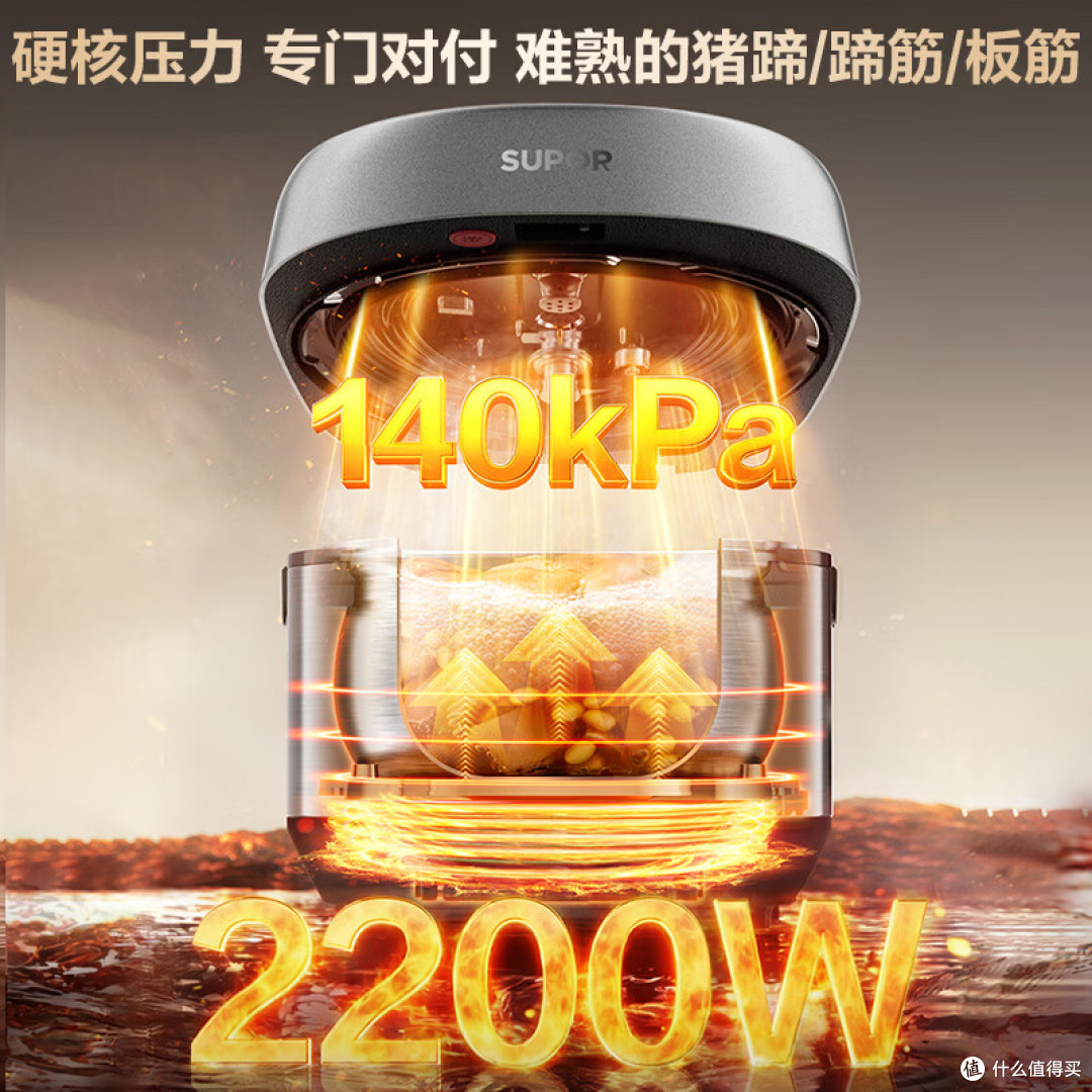炖肉慢还担心涂层?2026电压力锅终极指南:这4个牌子闭眼入!