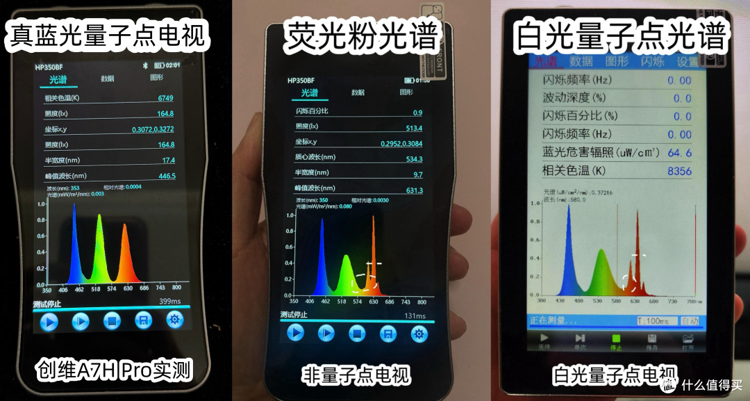 26年SQD/壁纸电视推荐 ! 创维电视A7H/A8H、A10H系合集与天梯图