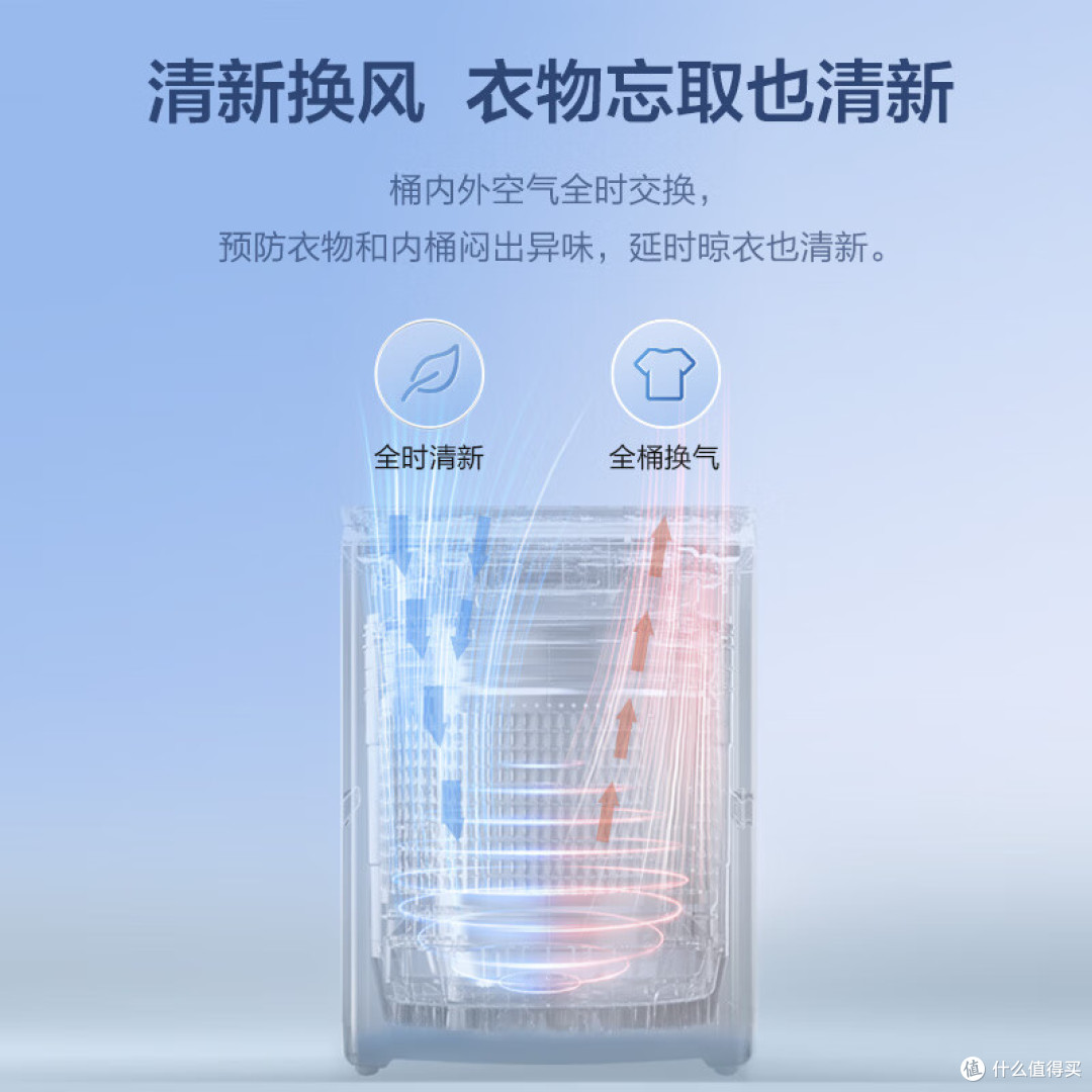 衣服洗不干净还总打结?闭眼入这6款10公斤波轮洗衣机!