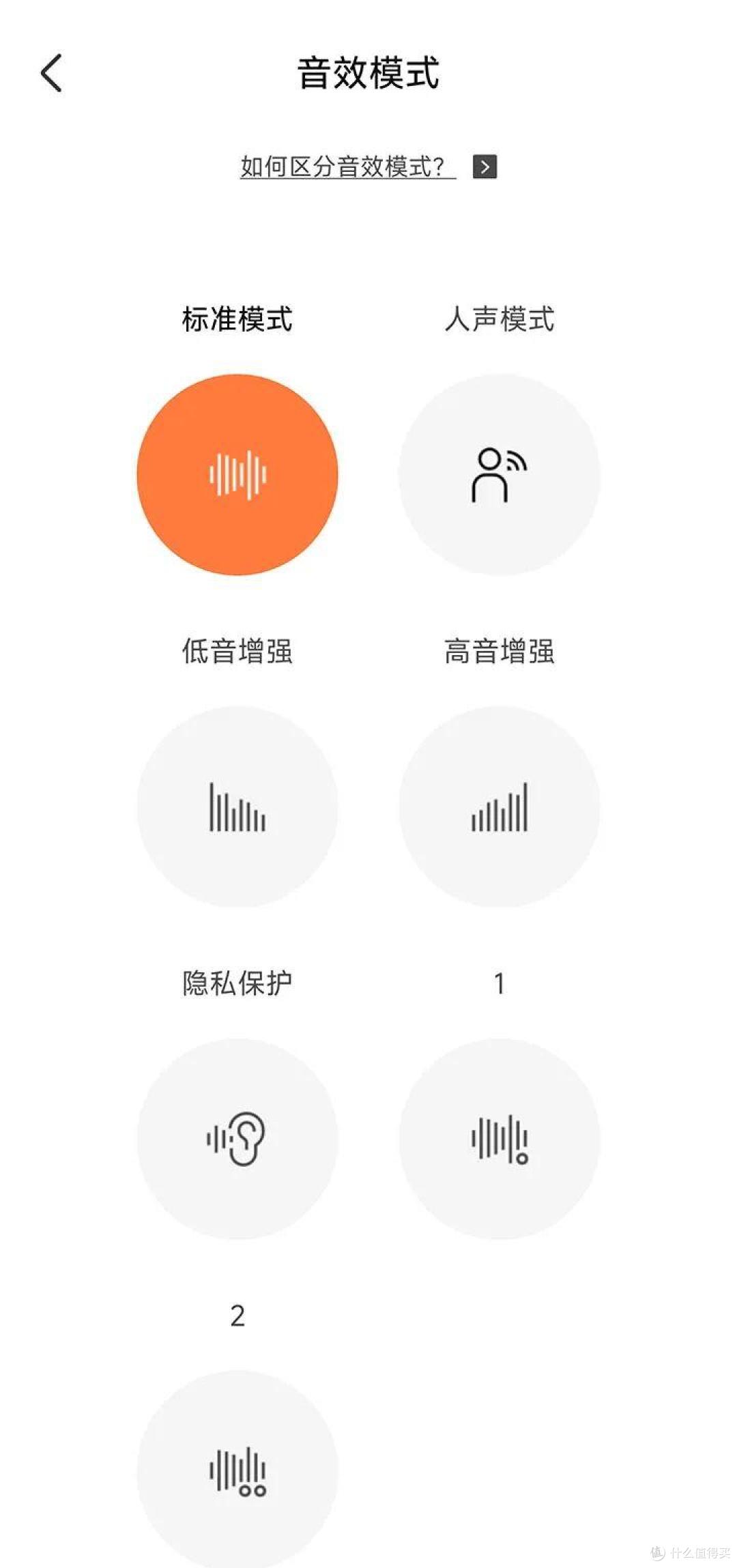 韶音开放式耳机:干了一件以前没人干过的事,不塞耳朵也可以降噪