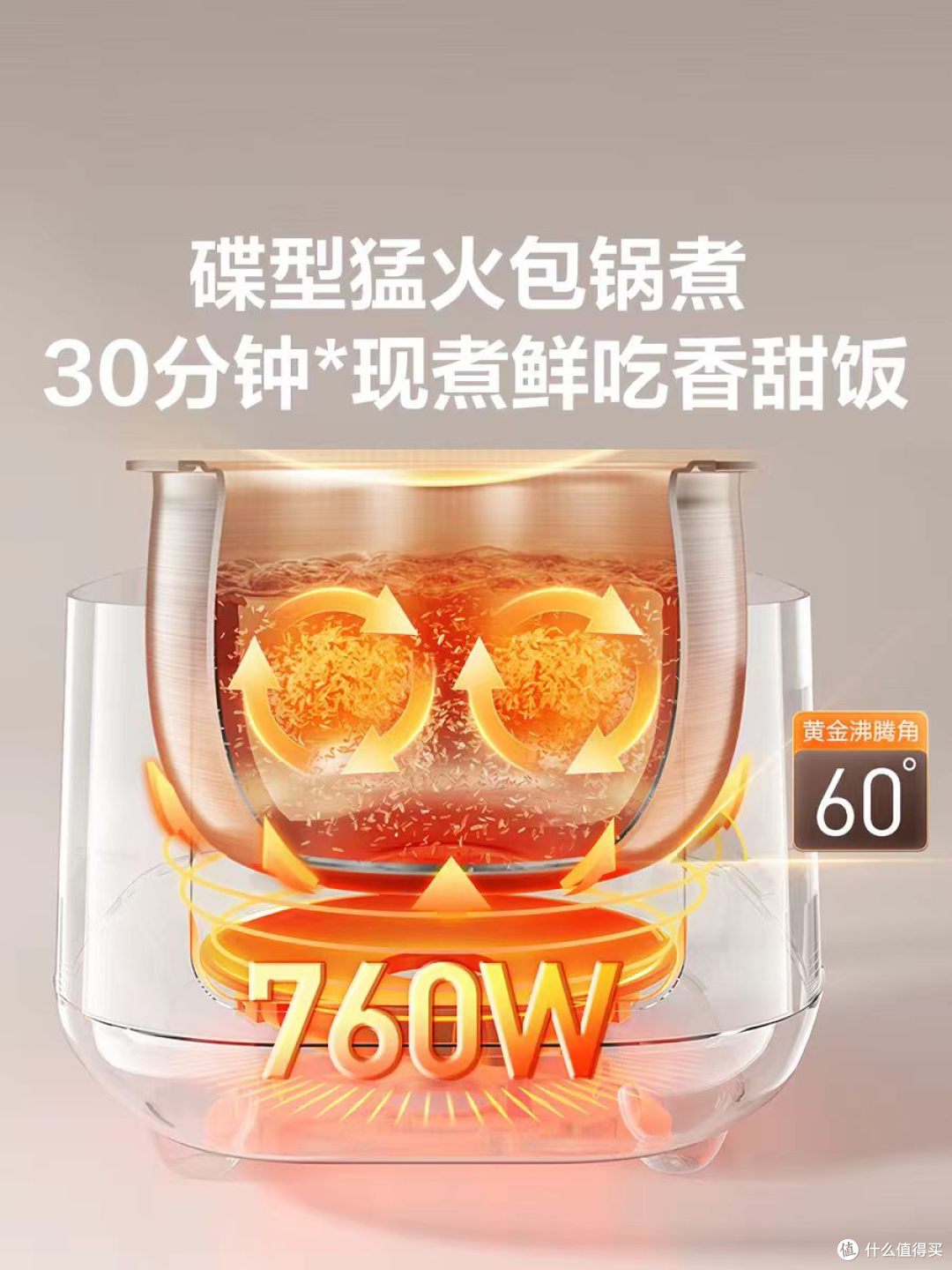 终于挖到宝✨3-6 人家庭闭眼入的 0 涂层电饭煲