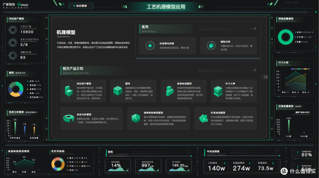 汽车点焊工艺智能升级 如何赋能制造提质增效