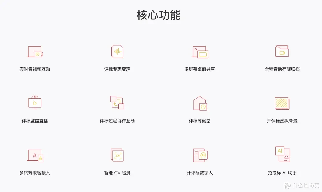 网易智企助力央国企跑出招采远程评审「加速度」