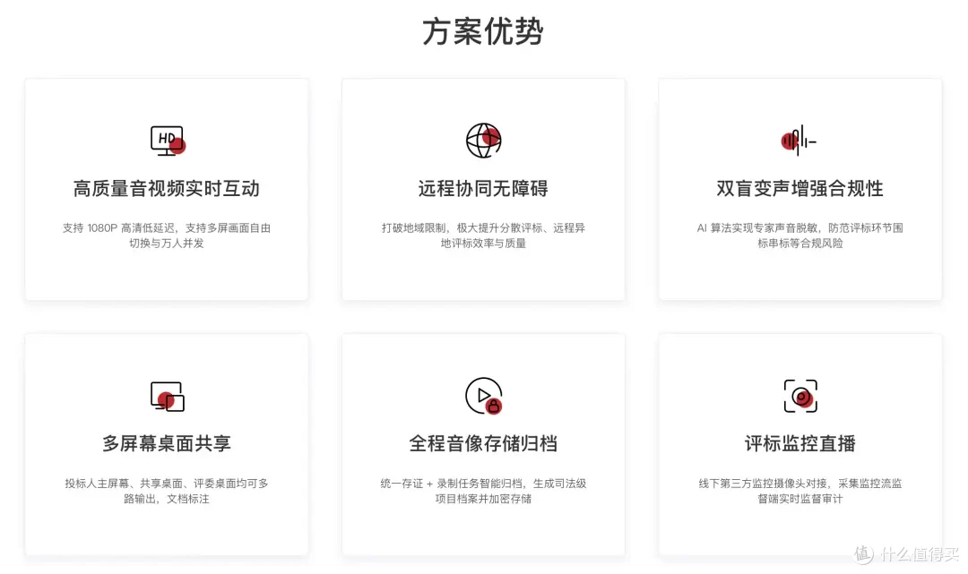 网易智企助力央国企跑出招采远程评审「加速度」