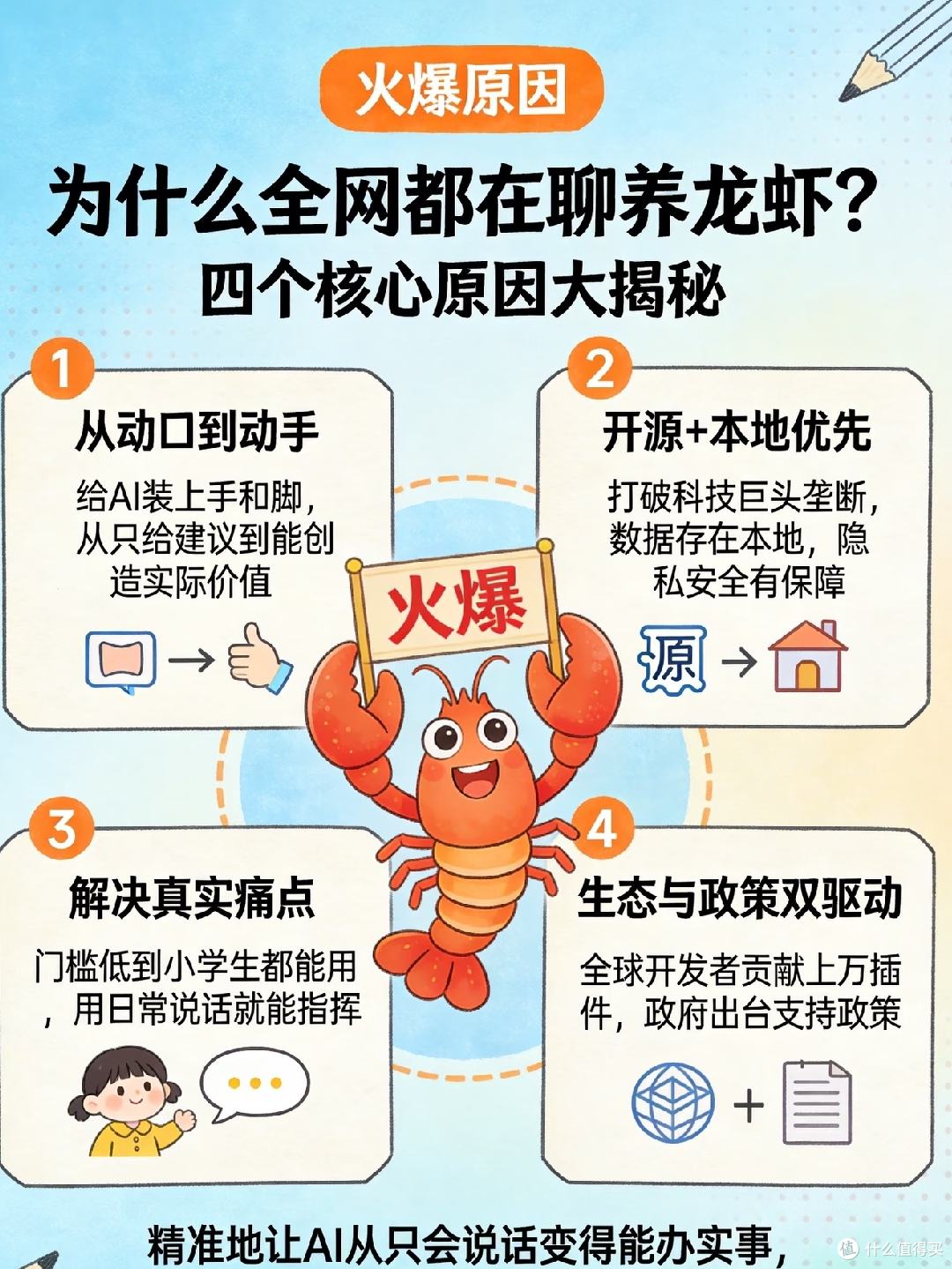 🔥OpenClaw能帮你做什么?
