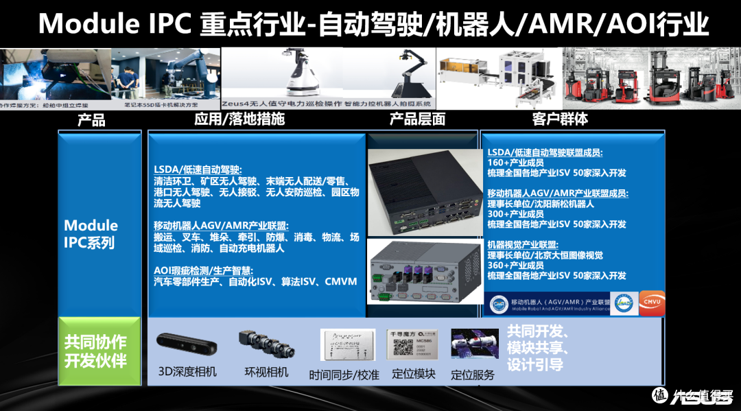 工业计算机新品速递,第一手测评:华硕 PE500 边缘计算电脑