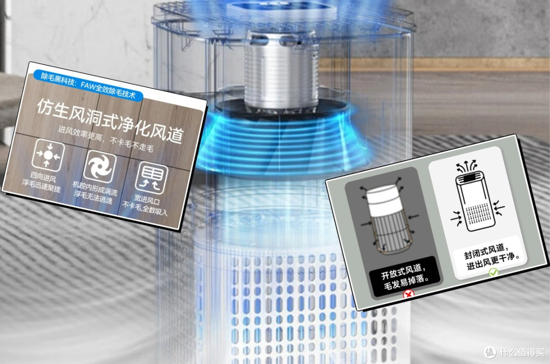 宠物空气净化器选哪个牌子好?2026品牌排行榜前十名优选高性价比