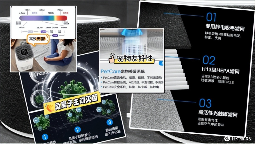 宠物空气净化器选哪个牌子好?2026品牌排行榜前十名优选高性价比