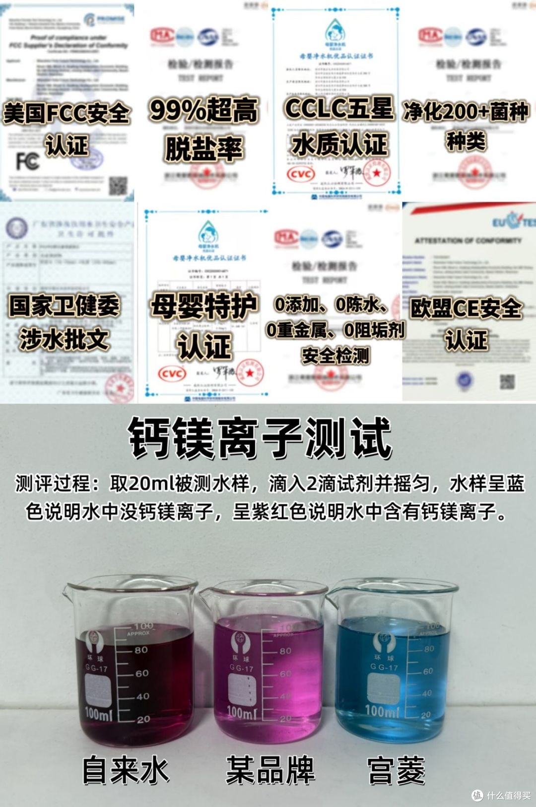 高性价比净水器哪个牌子好?大众优选:热销品牌排行榜前十名公布