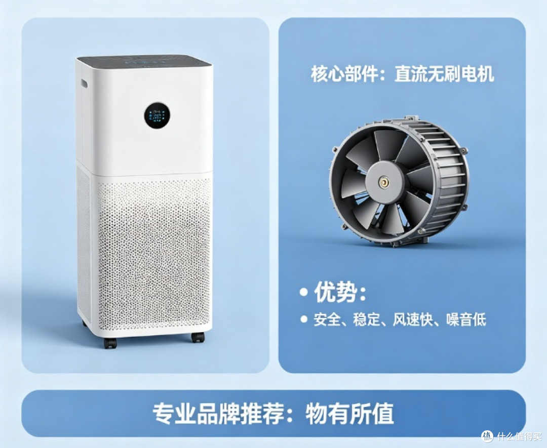 2026十大品牌宠物空气净化器买哪个牌子好?测评推荐高性价比款