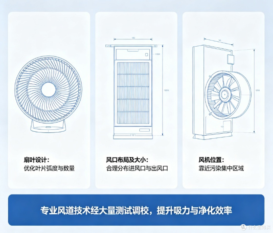 2026十大品牌宠物空气净化器买哪个牌子好?测评推荐高性价比款