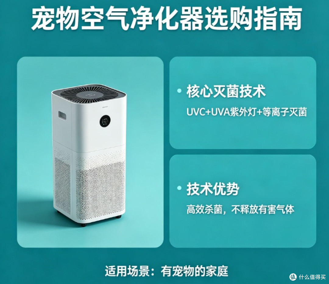 2026十大品牌宠物空气净化器买哪个牌子好?测评推荐高性价比款