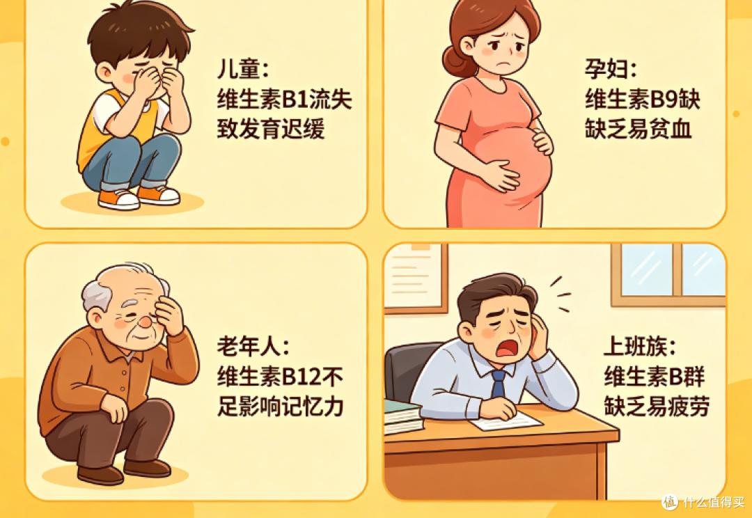 成分党狂喜:维生素b族哪个品牌成分全?十款B1到B12全覆盖优等生