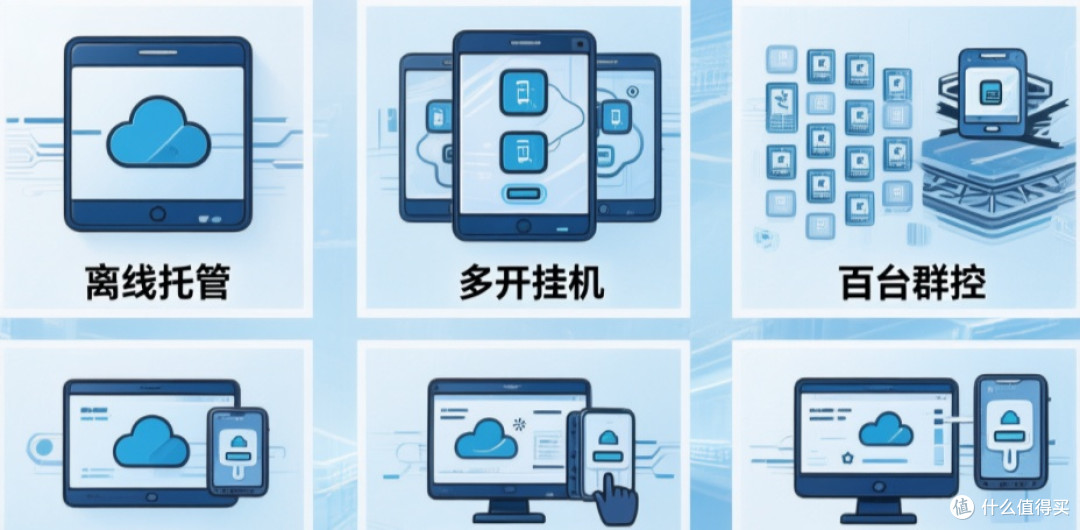 手游挂机该选什么？2026好用的挂机软件有什么？