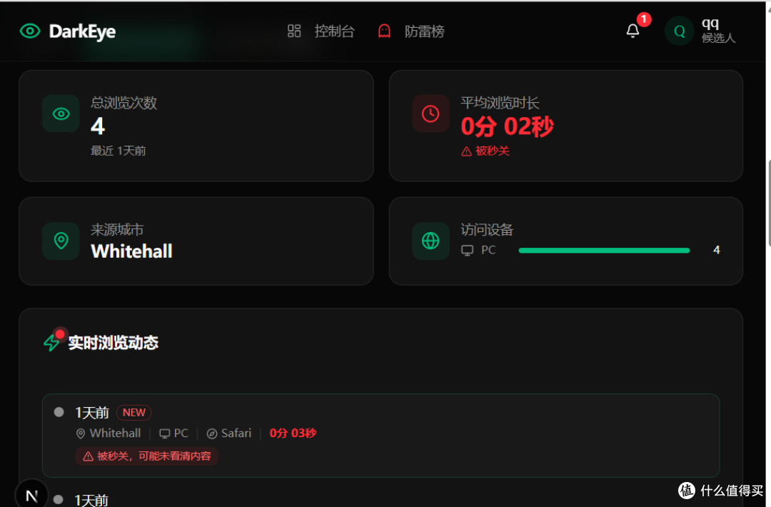 😭投完简历再也不用瞎等了!HR的动作全被我扒明白了