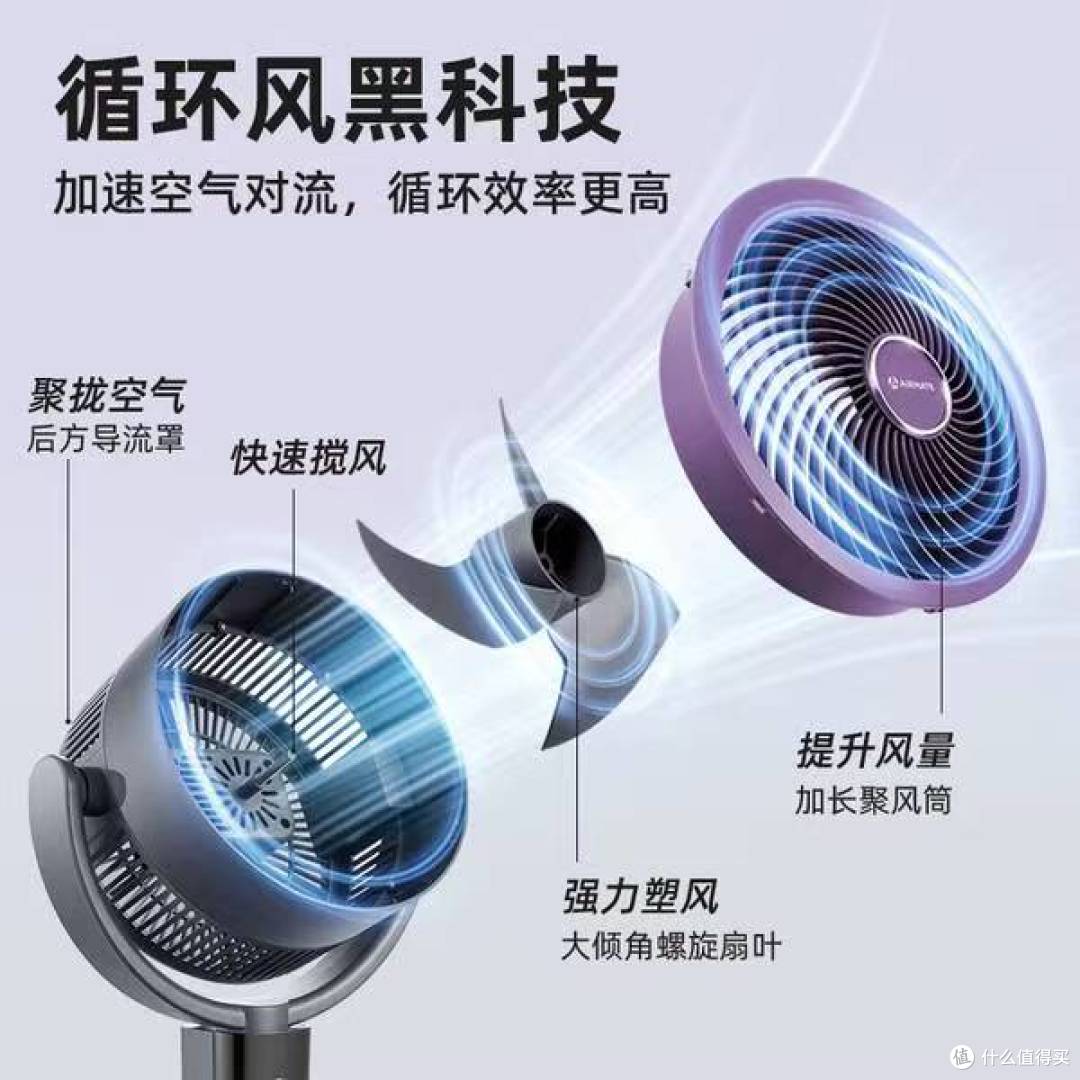 229元!艾美特SRDI210紫色顶配循环扇!紫色风暴来袭+全网最低价