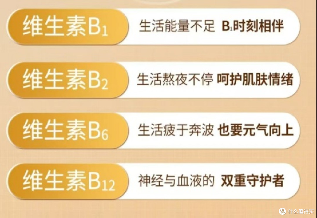 复合维生素b族哪个品牌好?2026黄金配比十强,一瓶搞定所有B!
