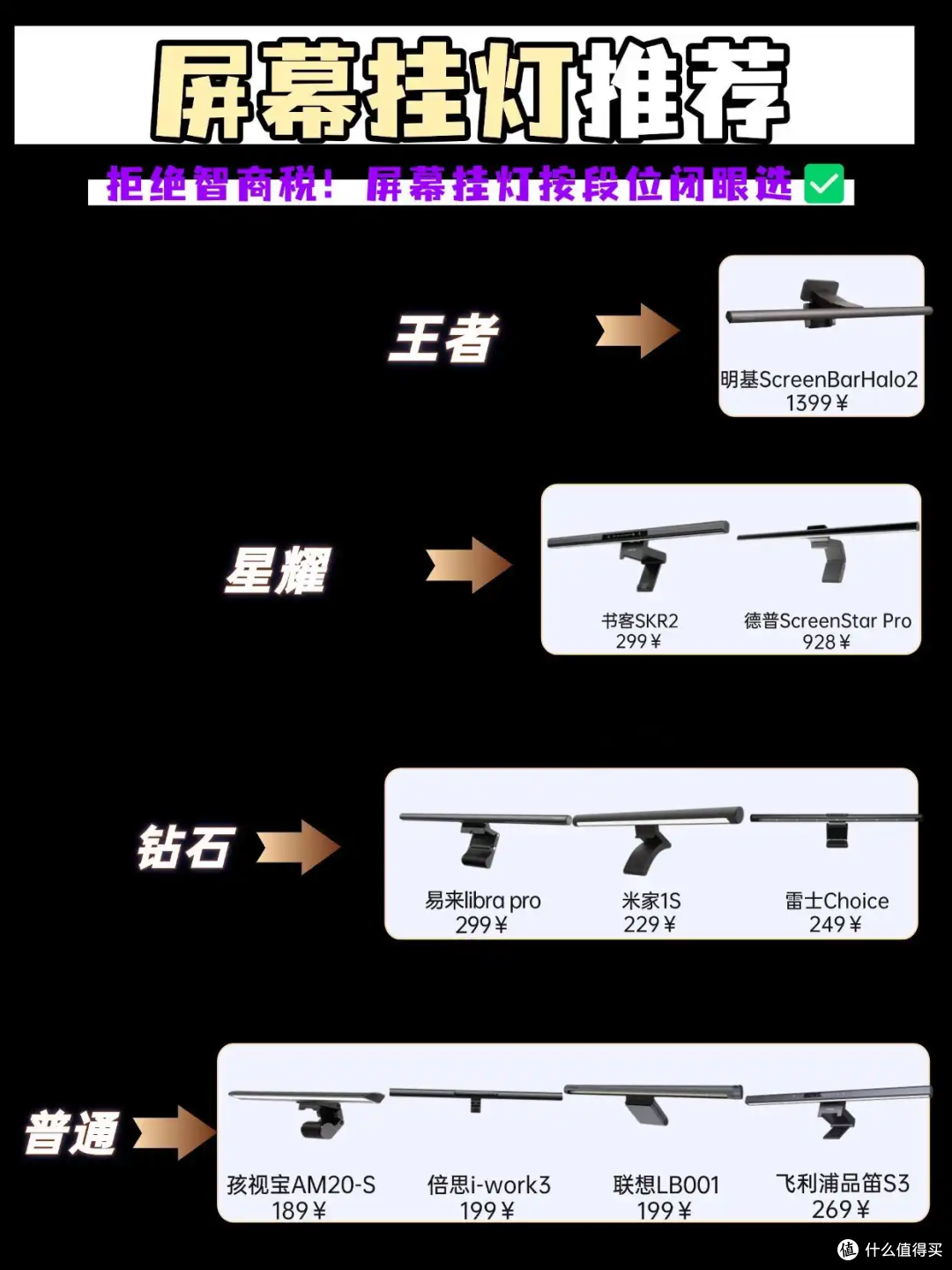 台式电脑需要什么外设?高品质通用的电脑外设推荐
