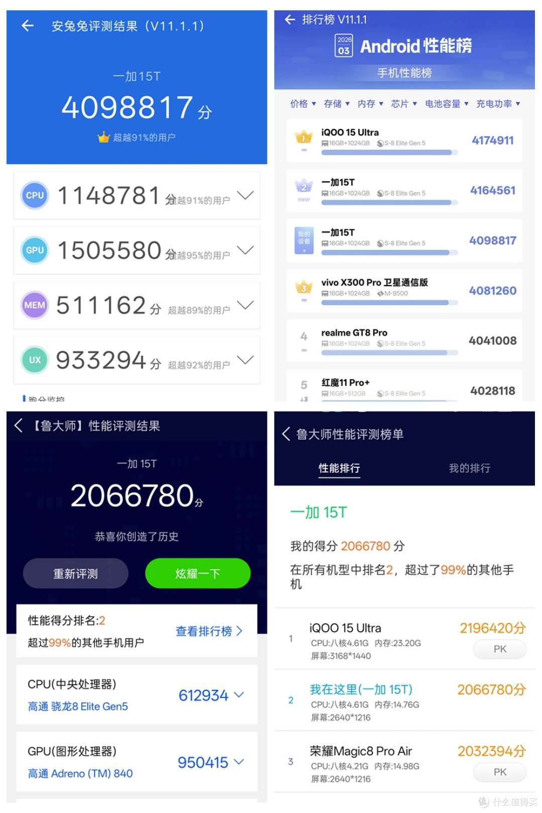 全面越级的掌中旗舰:一加15T深度体验评测
