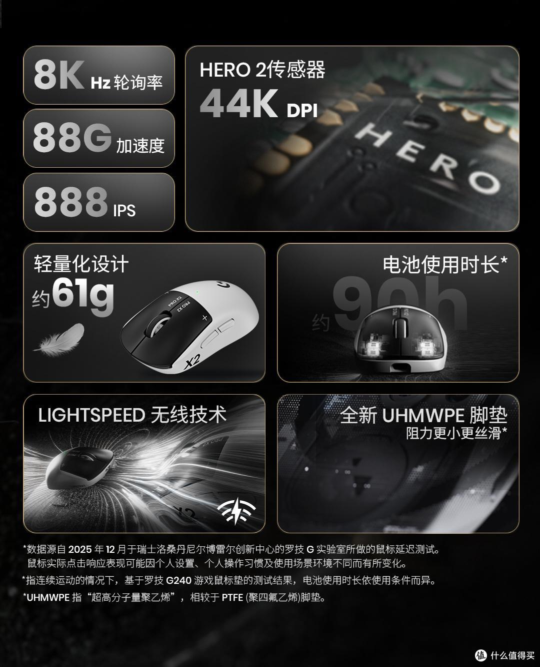 罗技以初心与玩家共成长,带来电竞神器——GPW5雪豹鼠标