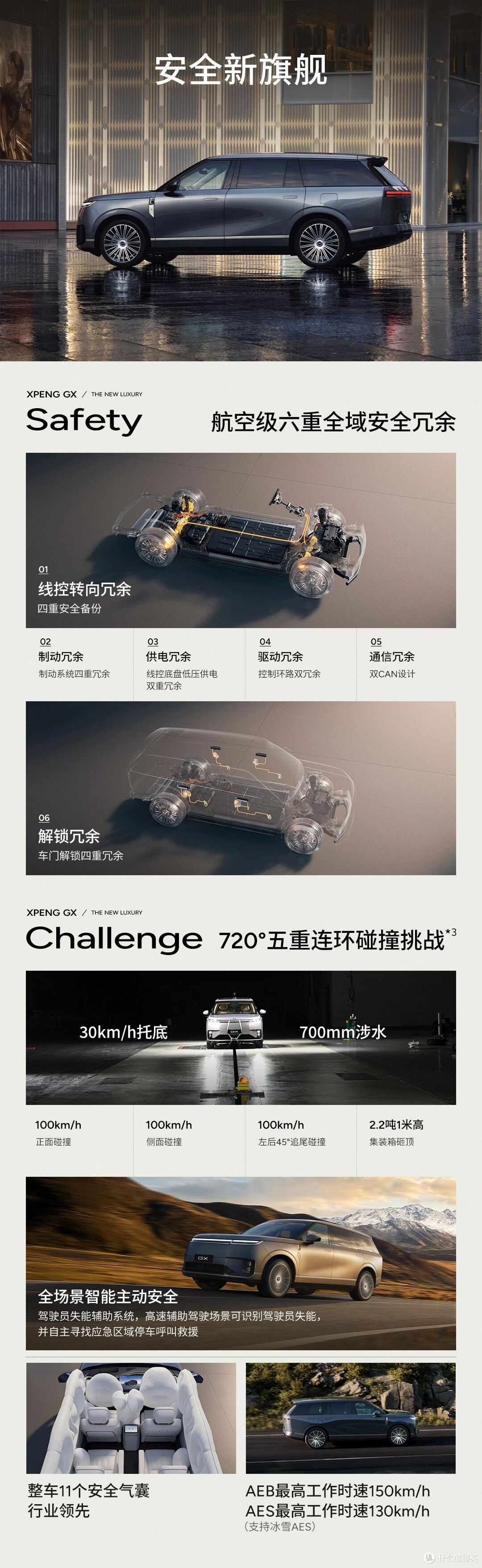 小鹏向上的决心:GX公布!光影魔术+全员C位+底盘革命+智能架构